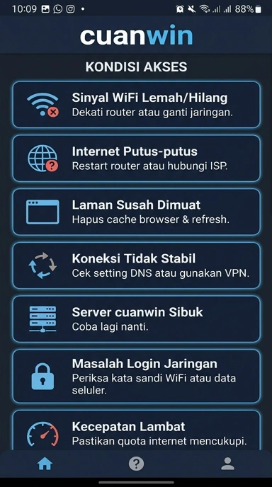 Halaman Link Alternatif Cuanwin untuk Pengguna Indonesia