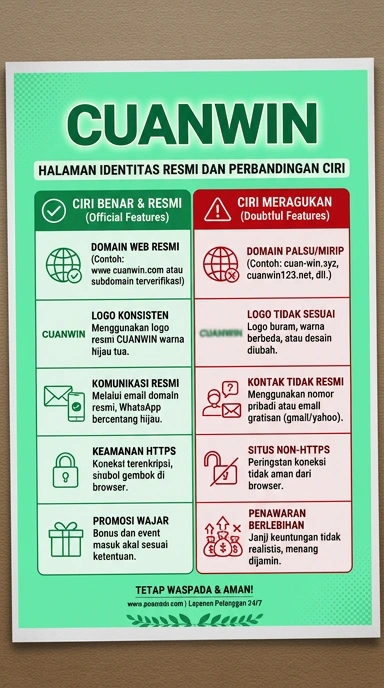 Kanal Resmi Cuanwin untuk Pengguna Android Indonesia