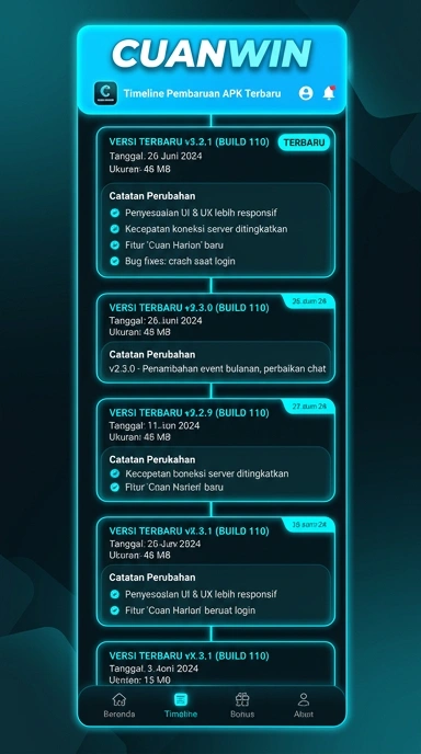 Riwayat Versi Cuanwin untuk Pengguna Android